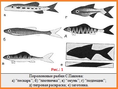 Поролоновая рыбка Павлова